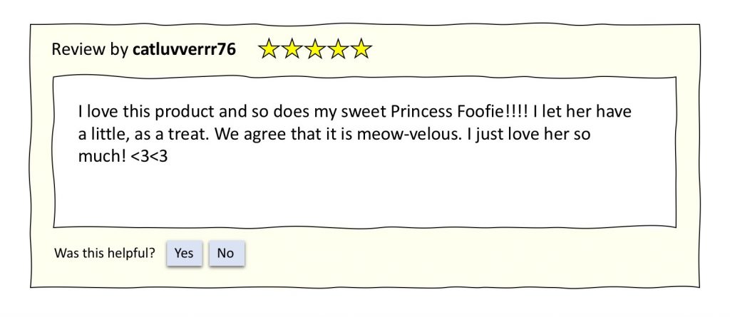Fictitious review for a cat food product.